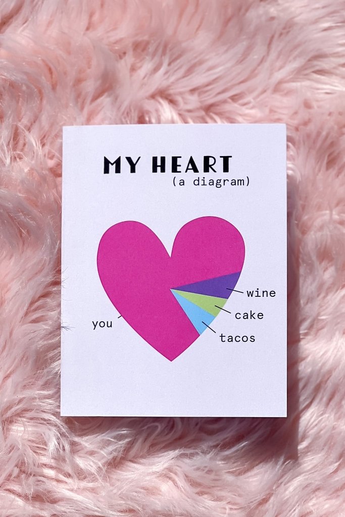 My Heart Diagram Card - Girl Tribe Co.